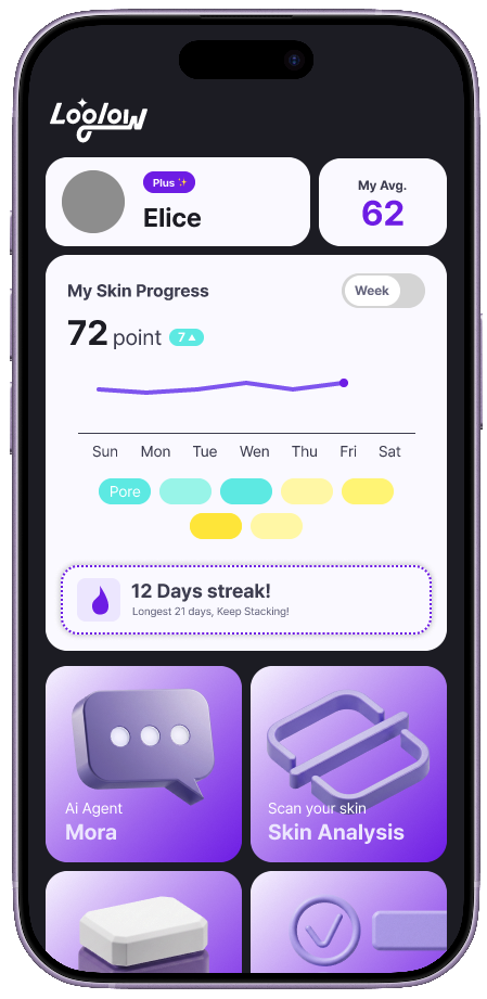 Loglow app dashboard